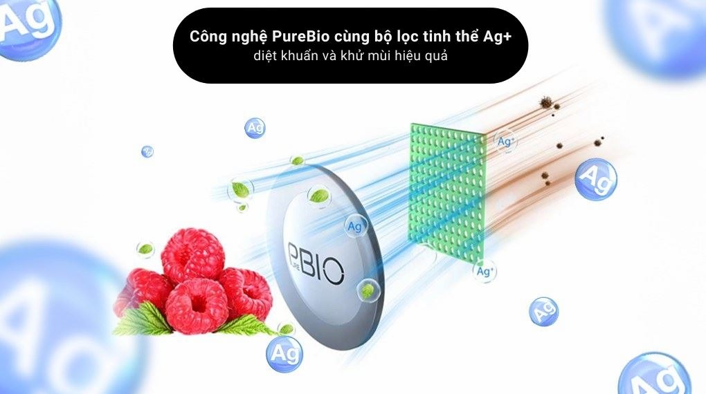 Tu- lanh-To-shi-ba Inverter 555 lit- Side -By -Side GR-RS696WI-PMV -60-AG